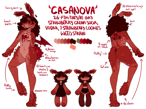 Detailed Reference Sheet